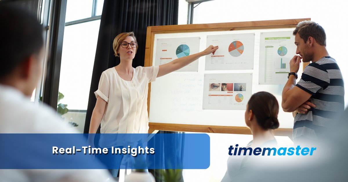 Real-Time Insights